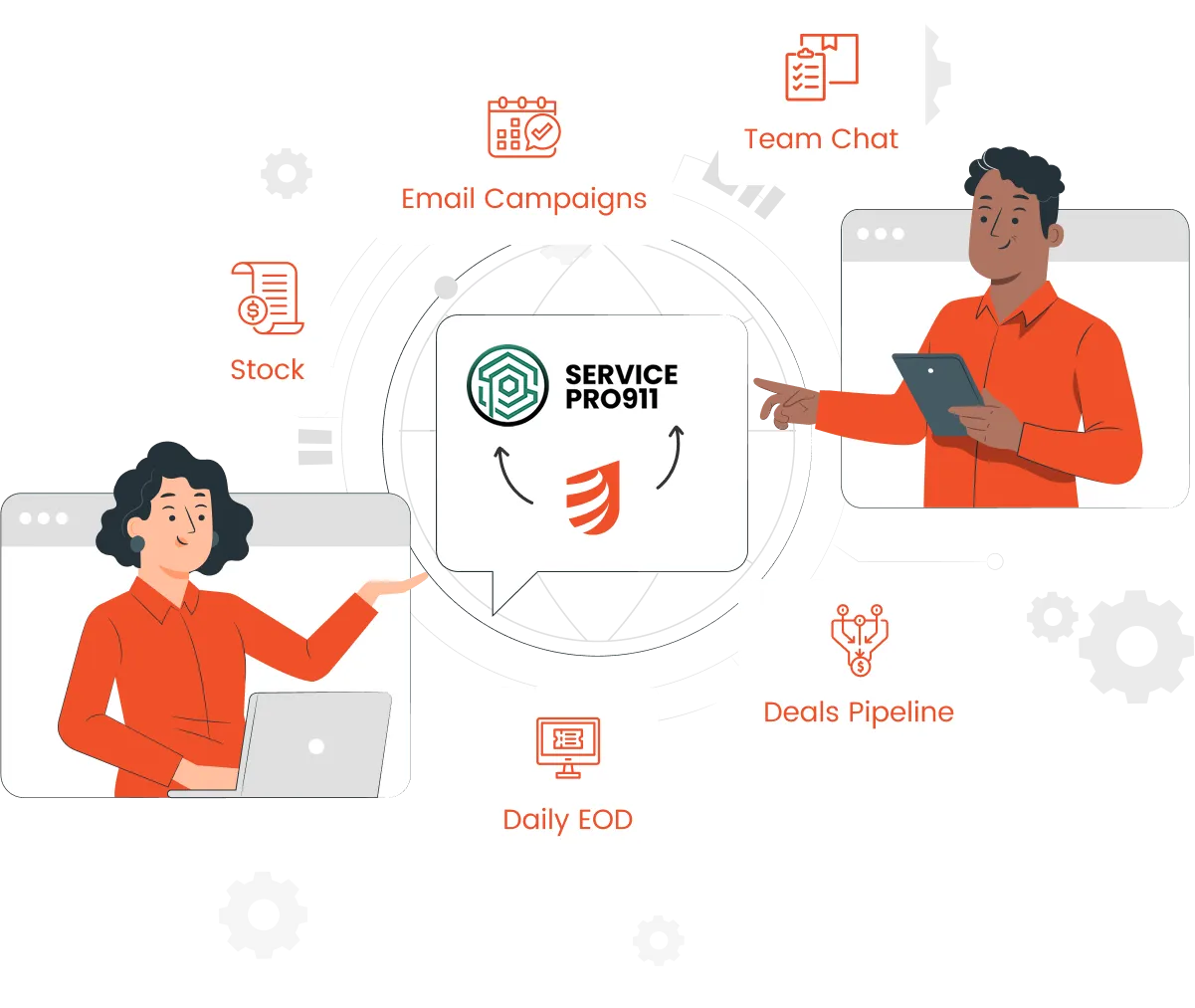 Image - Grow Faster with Universell Integration